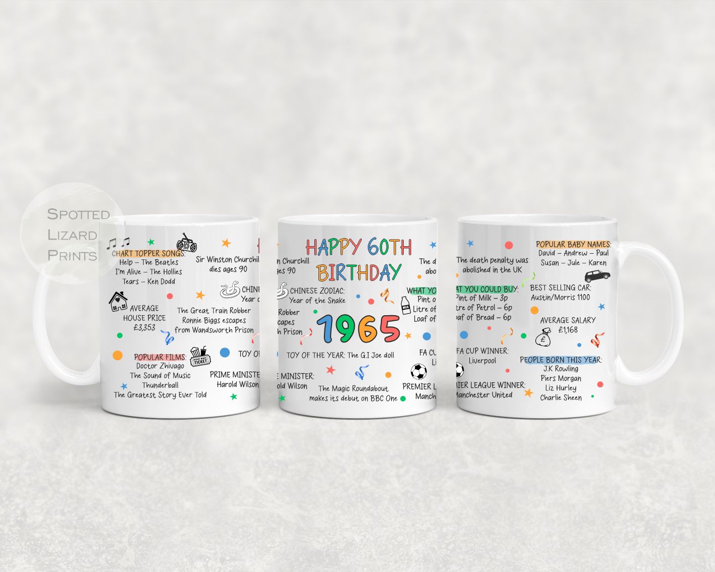 60th Birthday Mug – Born in 1965 Facts – Back in 1965 – Unique Gift for 60th Birthday – 60 Keepsake Mug for Him, Her, Friend, Son, Daughter