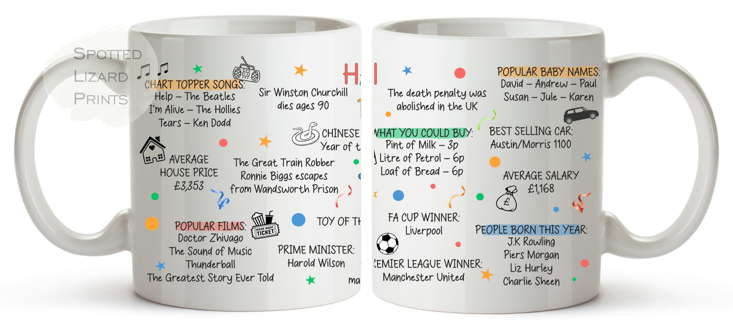 60th Birthday Mug – Born in 1965 Facts – Back in 1965 – Unique Gift for 60th Birthday – 60 Keepsake Mug for Him, Her, Friend, Son, Daughter