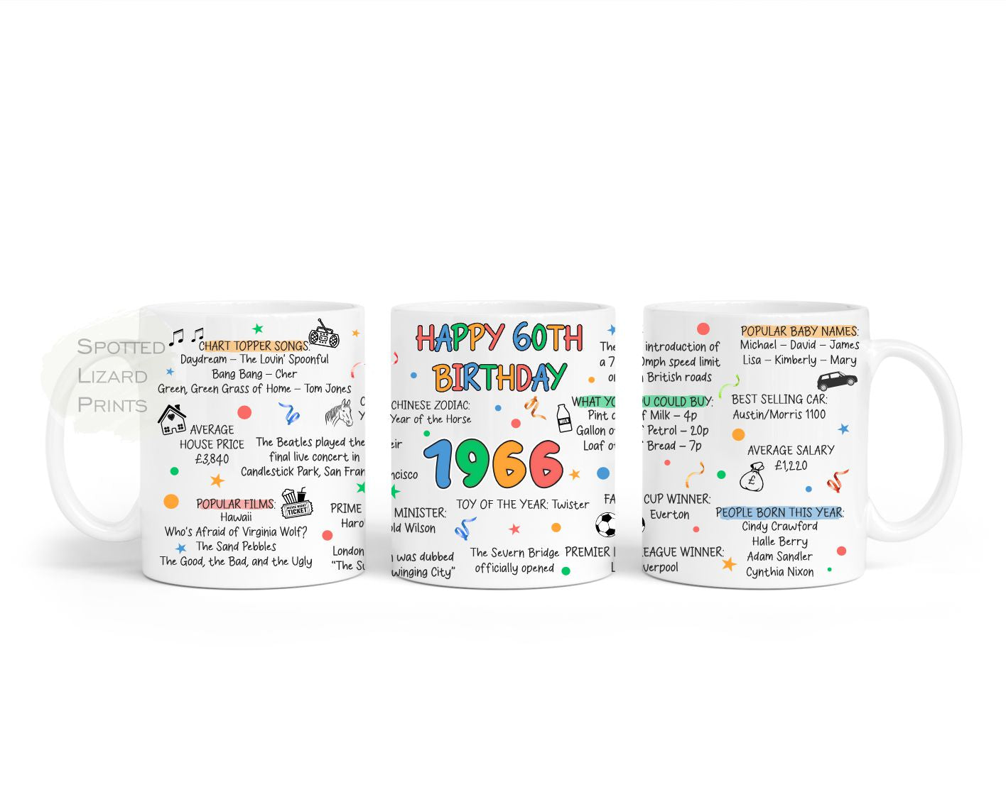 Born in 1966 Facts – Back in 1966 - 60th Birthday Mug – Unique Gift for 60th Birthday – 60 Keepsake Mug for Him, Her, Friend, Son, Daughter