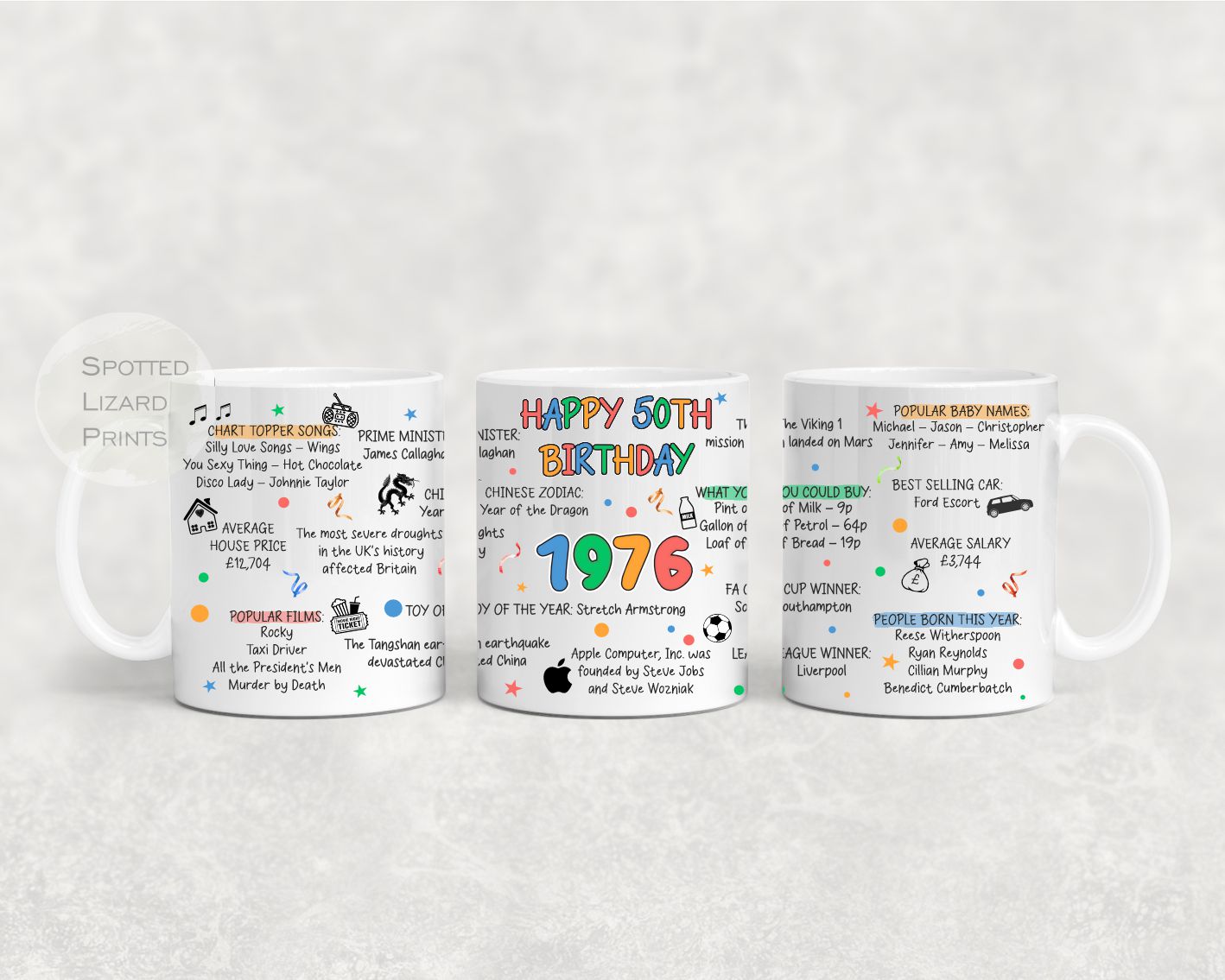 Born in 1976 Facts – Back in 1976 - 50th Birthday Mug – Unique Gift for 50th Birthday – 50 Keepsake Mug for Him, Her, Friend, Son, Daughter