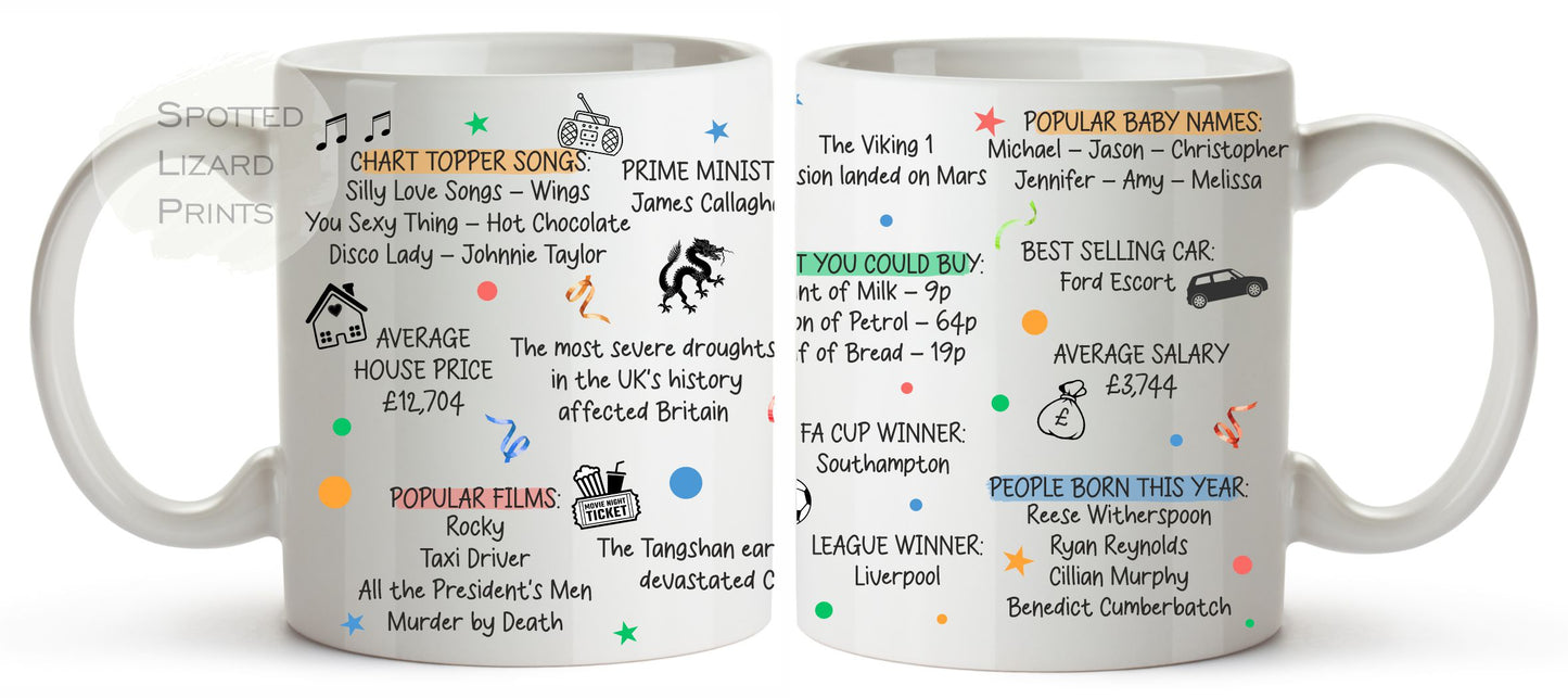 Born in 1976 Facts – Back in 1976 - 50th Birthday Mug – Unique Gift for 50th Birthday – 50 Keepsake Mug for Him, Her, Friend, Son, Daughter