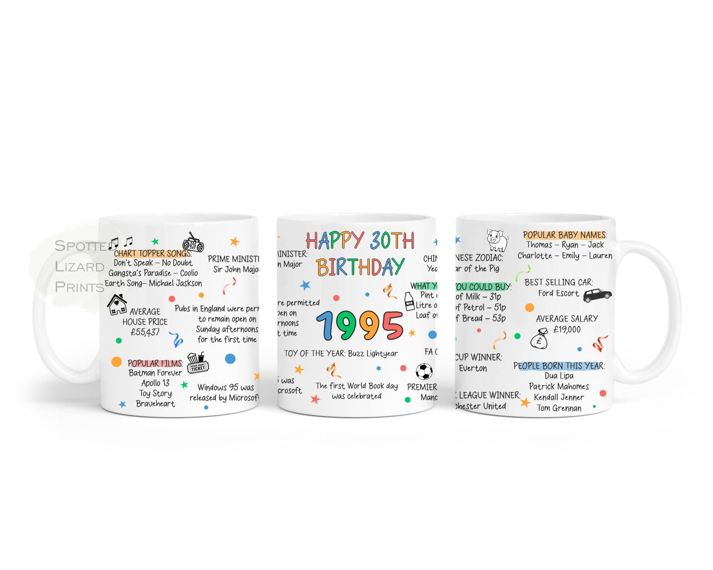 30th Birthday Mug – Born in 1995 Facts – Back in 1995 – Unique Gift for 30th Birthday – 30 Keepsake Mug for Him, Her, Friend, Son, Daughter