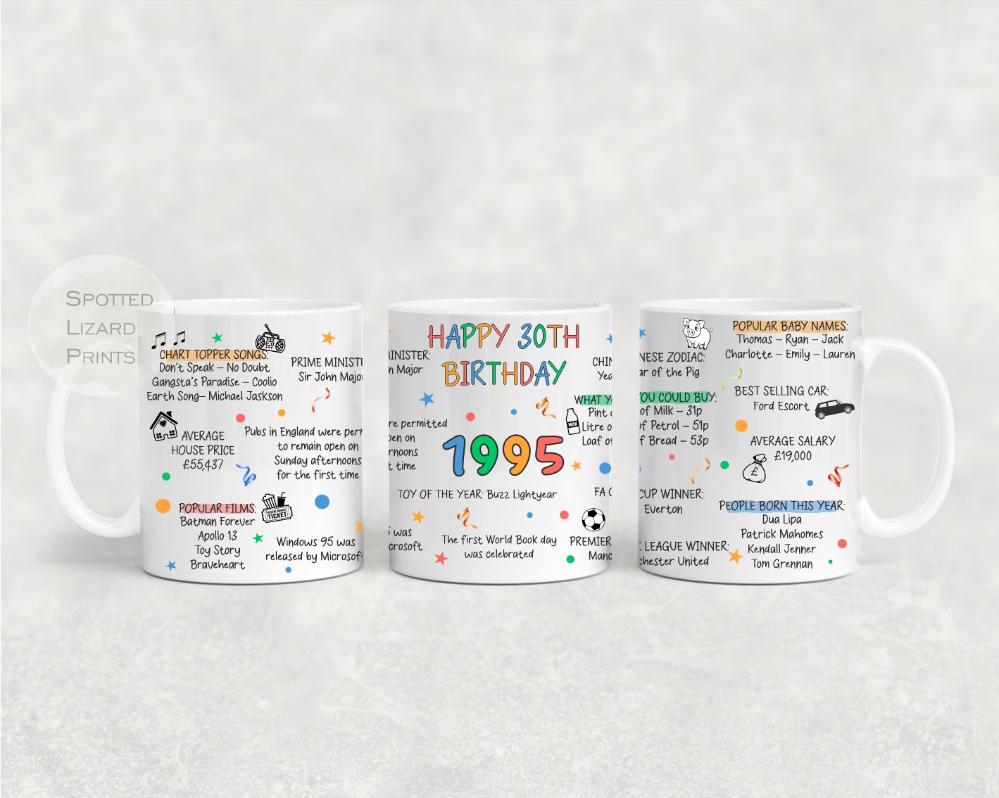 30th Birthday Mug – Born in 1995 Facts – Back in 1995 – Unique Gift for 30th Birthday – 30 Keepsake Mug for Him, Her, Friend, Son, Daughter