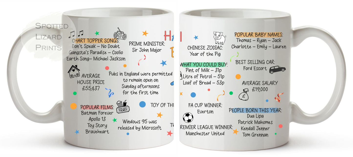 30th Birthday Mug – Born in 1995 Facts – Back in 1995 – Unique Gift for 30th Birthday – 30 Keepsake Mug for Him, Her, Friend, Son, Daughter