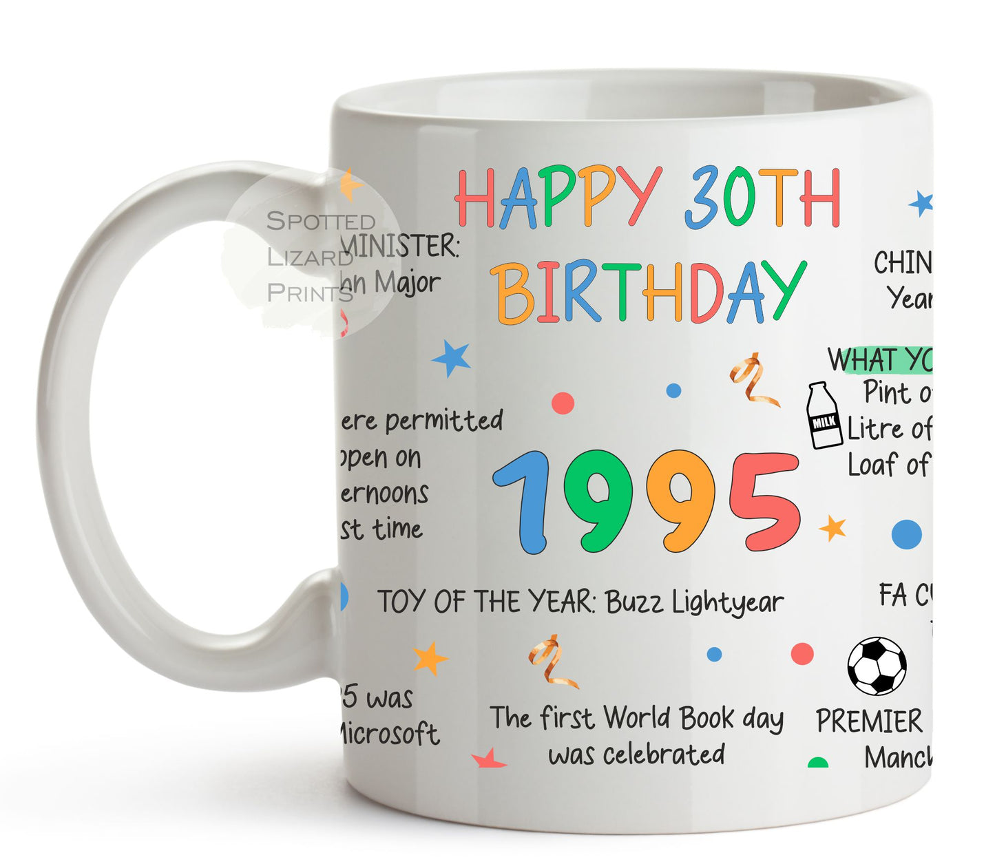 30th Birthday Mug – Born in 1995 Facts – Back in 1995 – Unique Gift for 30th Birthday – 30 Keepsake Mug for Him, Her, Friend, Son, Daughter