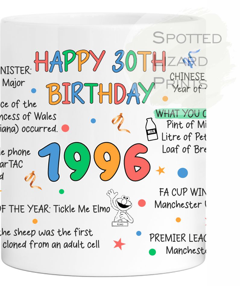 Born in 1996 Facts – Back in 1996 - 30th Birthday Mug – Unique Gift for 30th Birthday – 30 Keepsake Mug for Him, Her, Friend, Son, Daughter