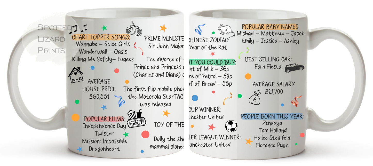 Born in 1996 Facts – Back in 1996 - 30th Birthday Mug – Unique Gift for 30th Birthday – 30 Keepsake Mug for Him, Her, Friend, Son, Daughter