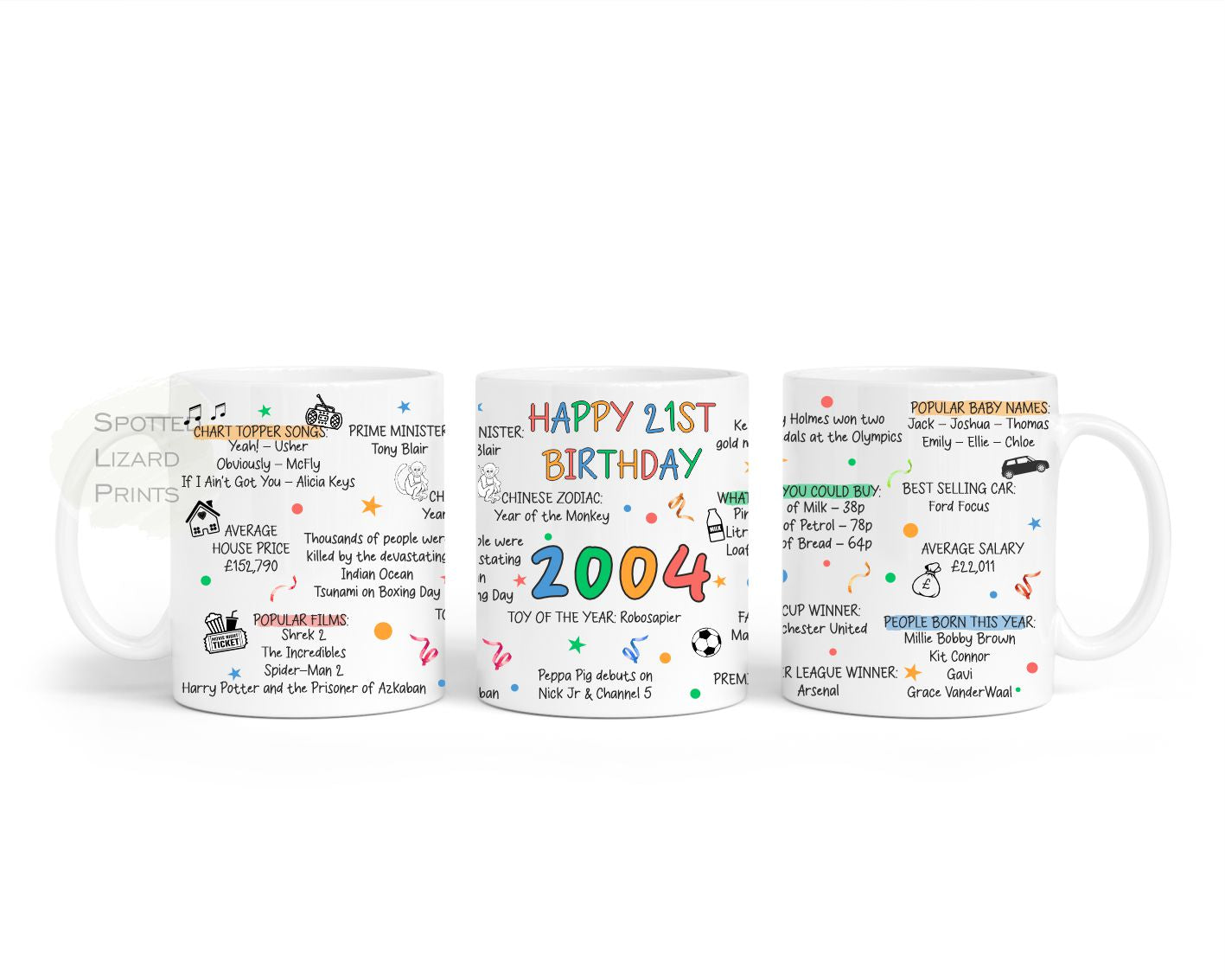 21st Birthday Mug – Born in 2004 Facts – Back in 2004 – Unique Gift for 21st Birthday – 21 Keepsake Mug for Him, Her, Friend, Son, Daughter