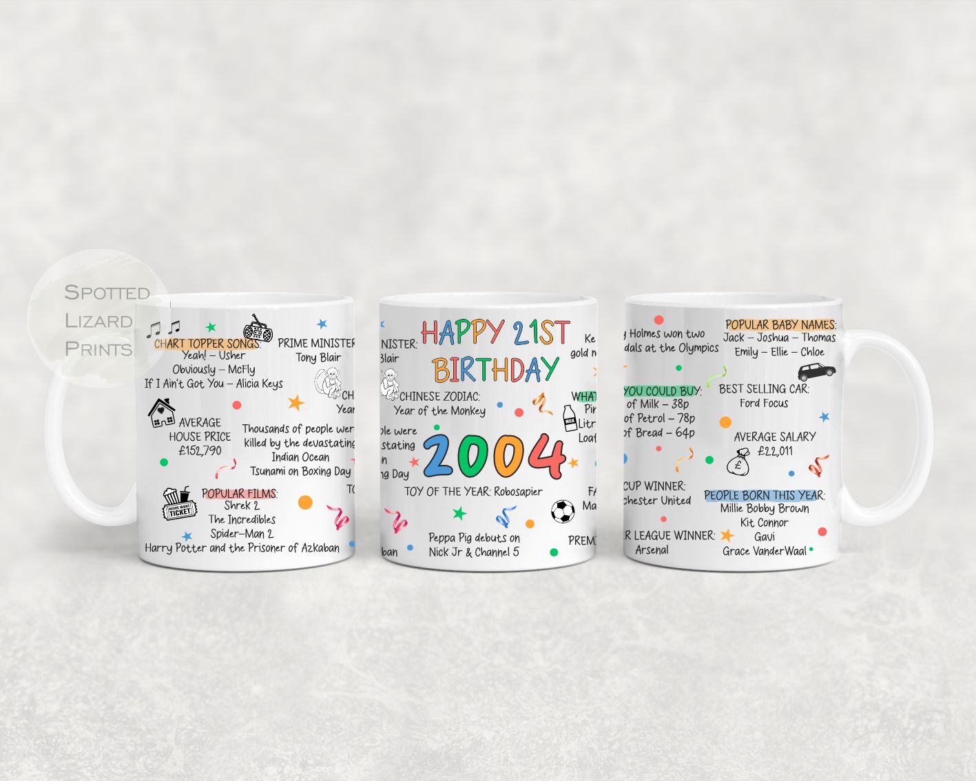21st Birthday Mug – Born in 2004 Facts – Back in 2004 – Unique Gift for 21st Birthday – 21 Keepsake Mug for Him, Her, Friend, Son, Daughter