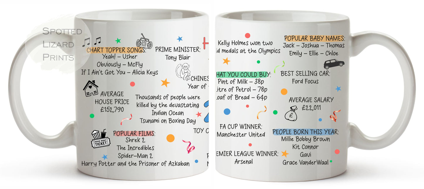 21st Birthday Mug – Born in 2004 Facts – Back in 2004 – Unique Gift for 21st Birthday – 21 Keepsake Mug for Him, Her, Friend, Son, Daughter