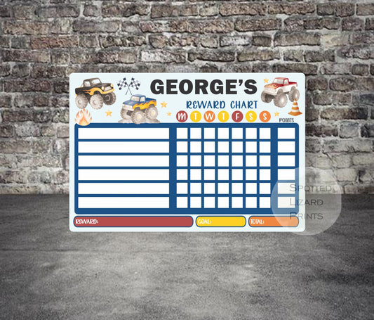 Reward chart