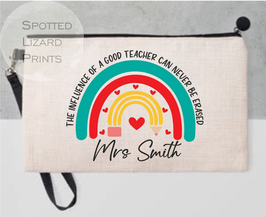 Personalised Teacher presents