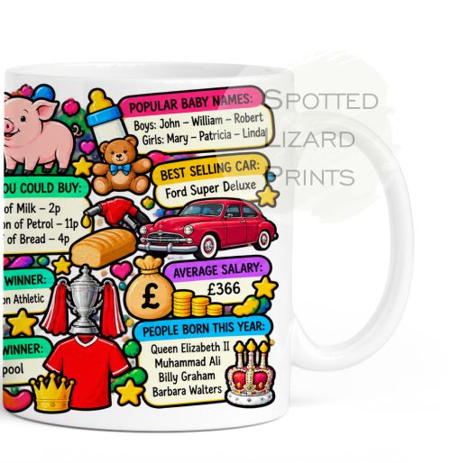 Born in 1947 Facts – Back in 1947 - Mug for Him, Her, Friend, Son, Daughter