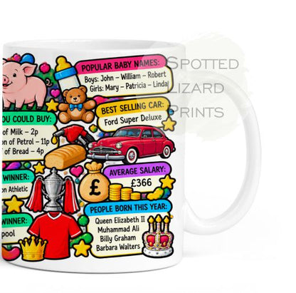 Born in 1947 Facts – Back in 1947 - Mug for Him, Her, Friend, Son, Daughter