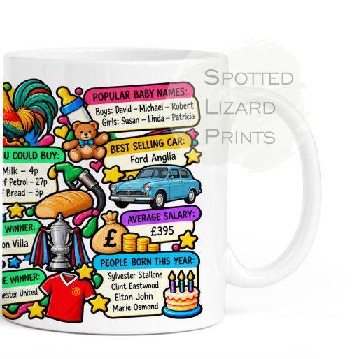 Born in 1957 Facts – Back in 1957 - Mug for Him, Her, Friend, Son, Daughter