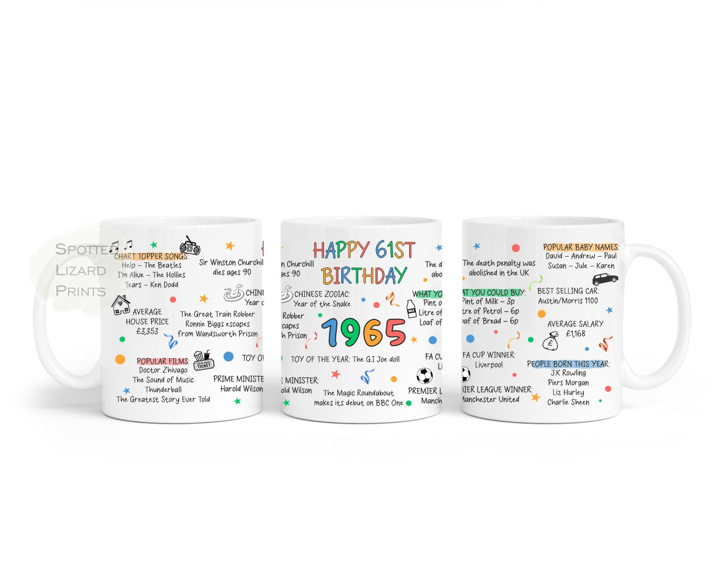 61st birthday mug