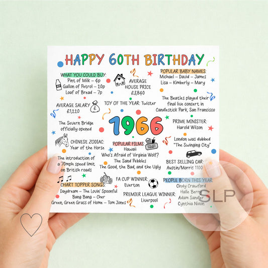 1966 Birthday Card – Happy 60th Birthday – Born in 1966 Card – 60th Milestone Birthday – Personalised 60th Birthday Card