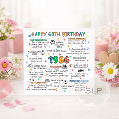 1966 Birthday Card – Happy 60th Birthday – Born in 1966 Card – 60th Milestone Birthday – Personalised 60th Birthday Card