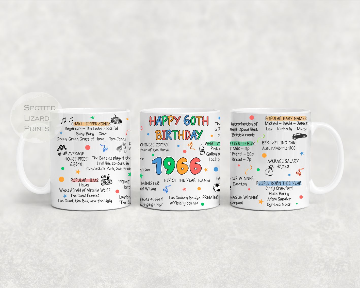 Born in 1966 Facts – Back in 1966 - 60th Birthday Mug – Unique Gift for 60th Birthday – 60 Keepsake Mug for Him, Her, Friend, Son, Daughter