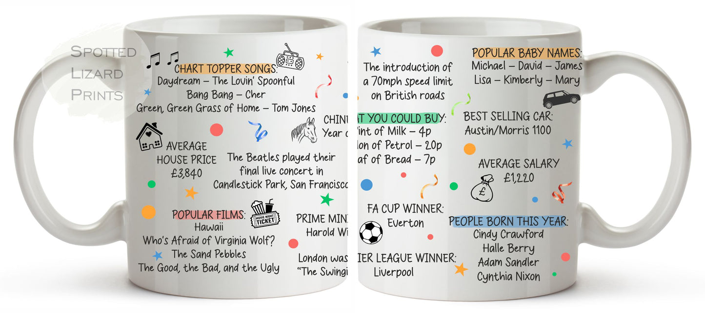 Born in 1966 Facts – Back in 1966 - 60th Birthday Mug – Unique Gift for 60th Birthday – 60 Keepsake Mug for Him, Her, Friend, Son, Daughter
