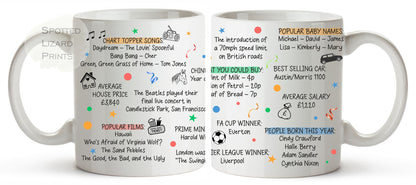 Born in 1966 Facts – Back in 1966 - 60th Birthday Mug – Unique Gift for 60th Birthday – 60 Keepsake Mug for Him, Her, Friend, Son, Daughter