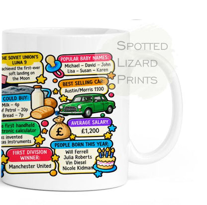 Born in 1967 Facts – Back in 1967 - Mug for Him, Her, Friend, Son, Daughter