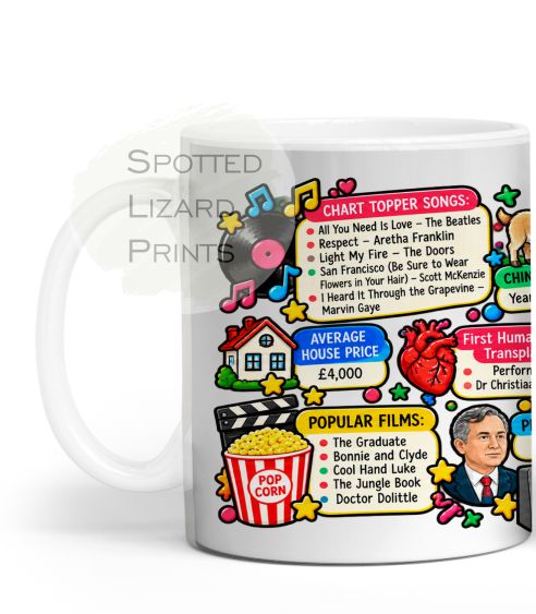 Born in 1967 Facts – Back in 1967 - Mug for Him, Her, Friend, Son, Daughter