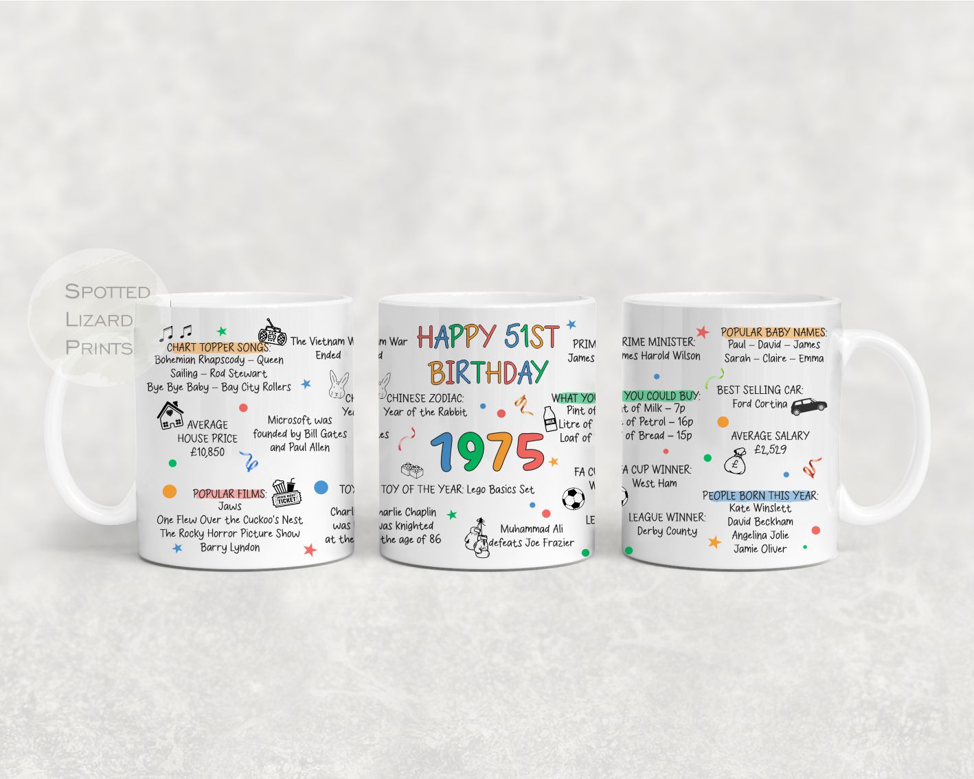 51st birthday mug