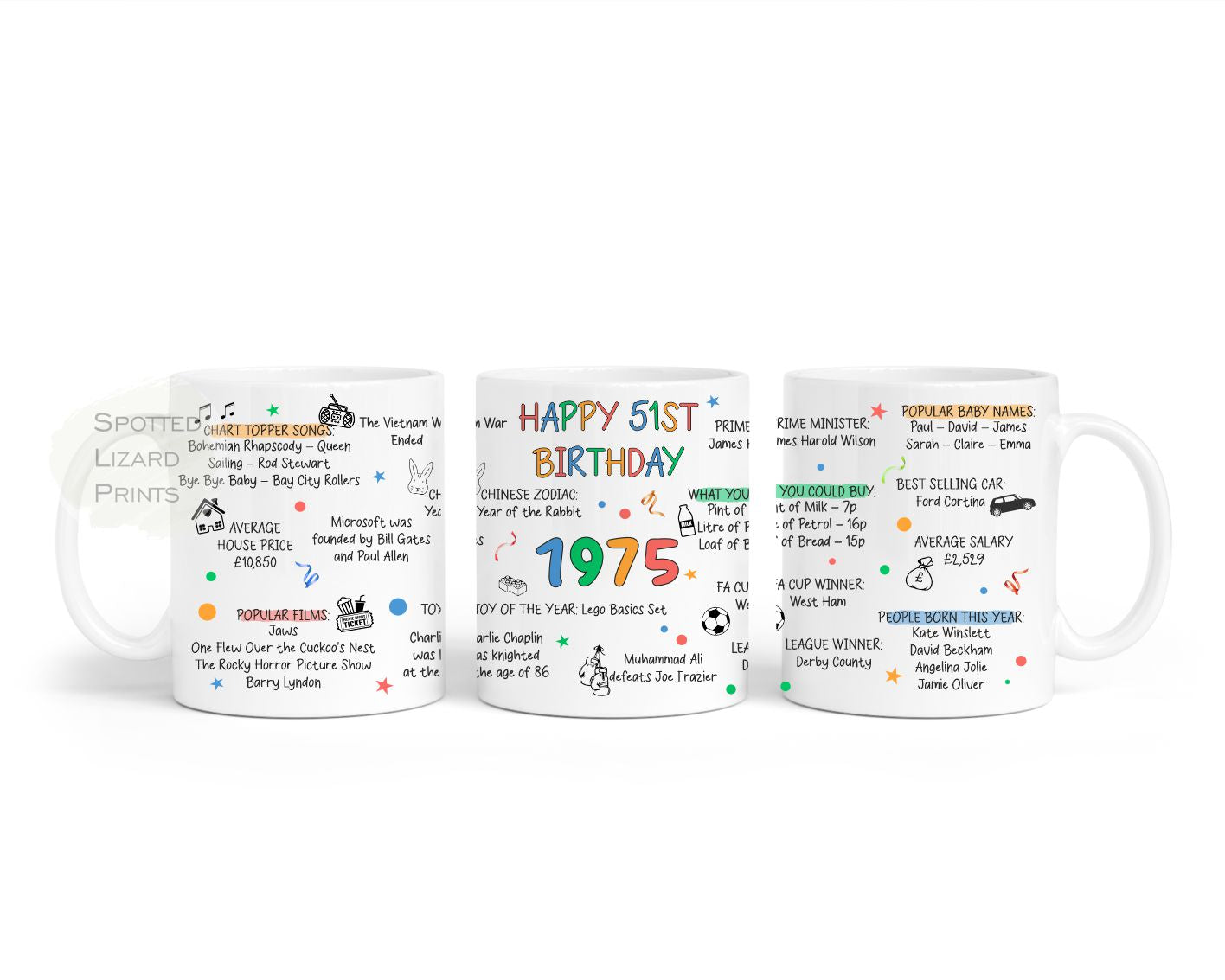 51st birthday mug