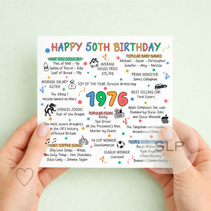 1976 Birthday Card – Happy 50th Birthday – Born in 1976 Card – 50th Milestone Birthday – 1976 Facts Nostalgia Card
