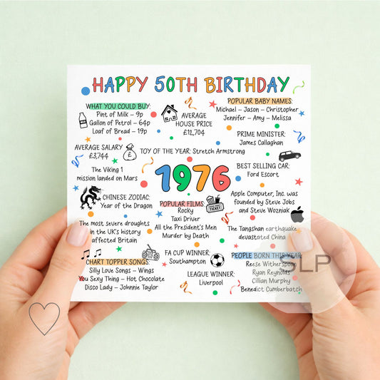 1976 Birthday Card – Happy 50th Birthday – Born in 1976 Card – 50th Milestone Birthday – 1976 Facts Nostalgia Card