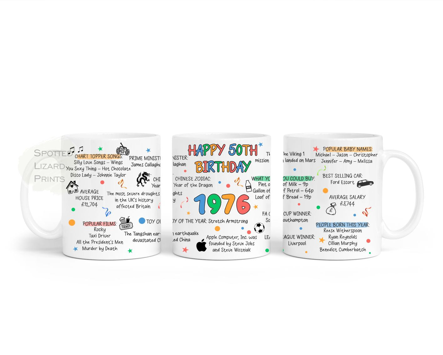 Born in 1976 Facts – Back in 1976 - 50th Birthday Mug – Unique Gift for 50th Birthday – 50 Keepsake Mug for Him, Her, Friend, Son, Daughter