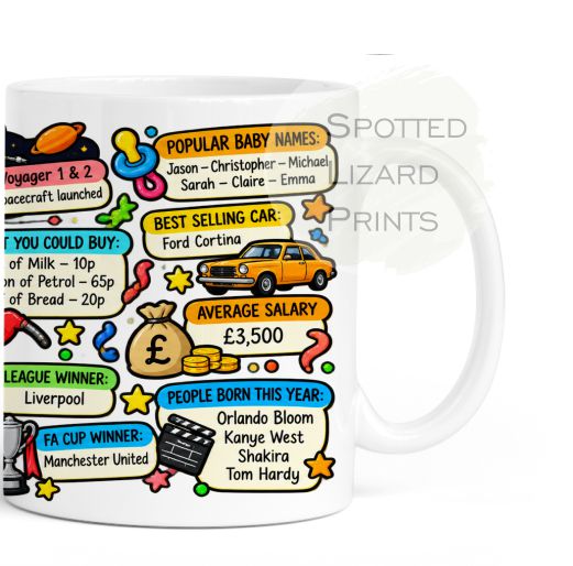 Born in 1977 Facts – Back in 1977 - Mug for Him, Her, Friend, Son, Daughter