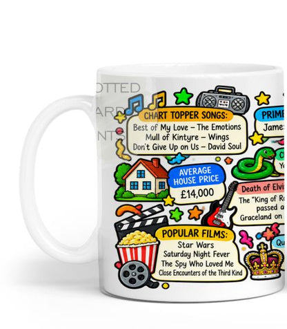 Born in 1977 Facts – Back in 1977 - Mug for Him, Her, Friend, Son, Daughter