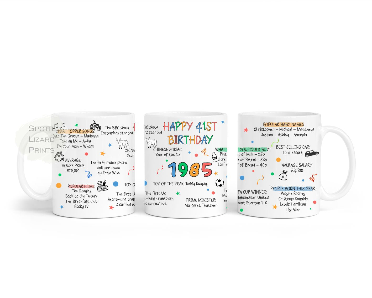41st birthday mug