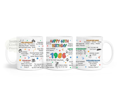 Born in 1986 Facts – Back in 1986 - 40th Birthday Mug – Unique Gift for 40th Birthday – 40 Keepsake Mug for Him, Her, Friend, Son, Daughter