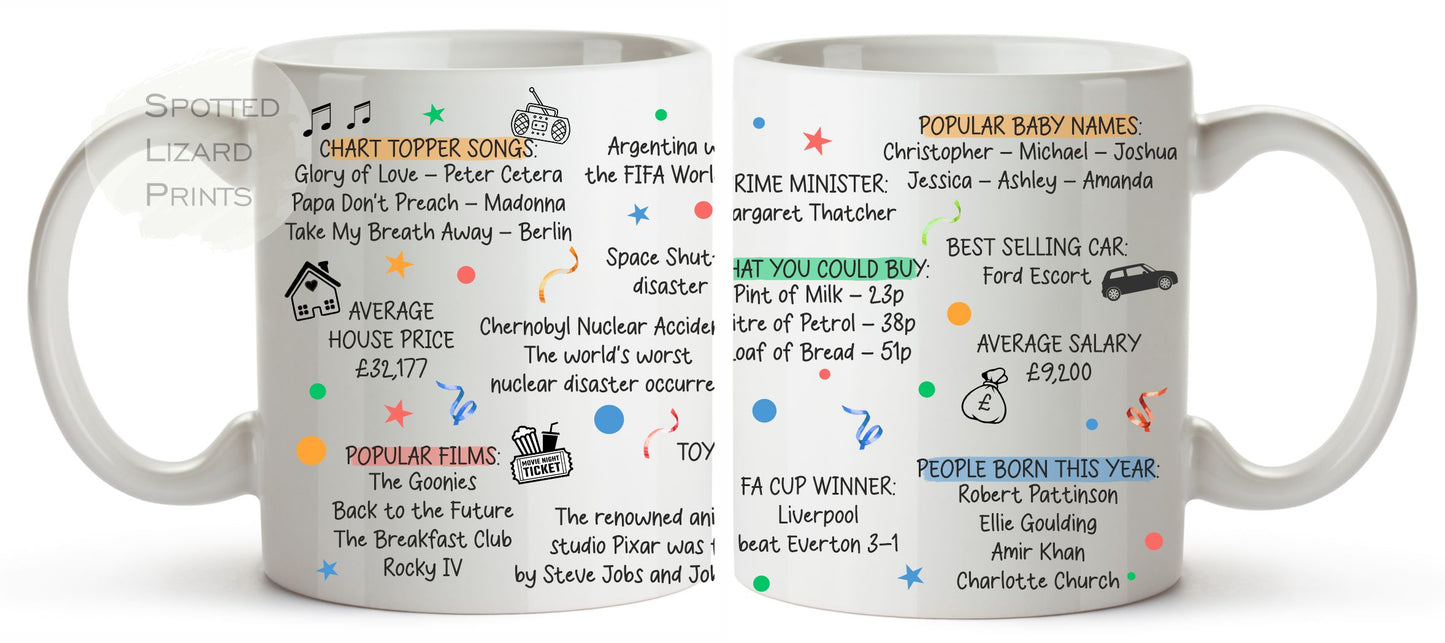 Born in 1986 Facts – Back in 1986 - 40th Birthday Mug – Unique Gift for 40th Birthday – 40 Keepsake Mug for Him, Her, Friend, Son, Daughter