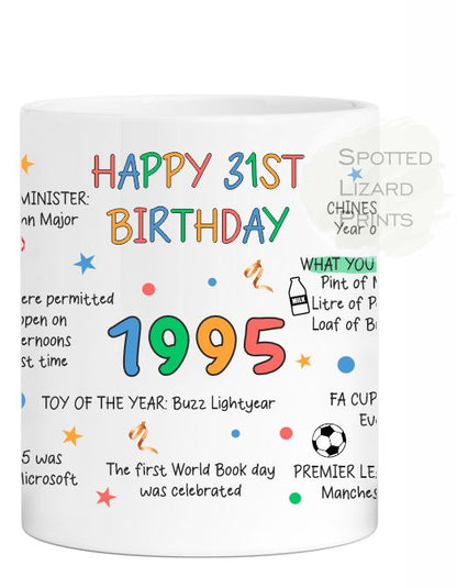 31st birthday mug