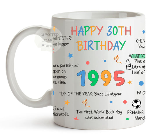 30th Birthday Mug – Born in 1995 Facts – Back in 1995 – Unique Gift for 30th Birthday – 30 Keepsake Mug for Him, Her, Friend, Son, Daughter