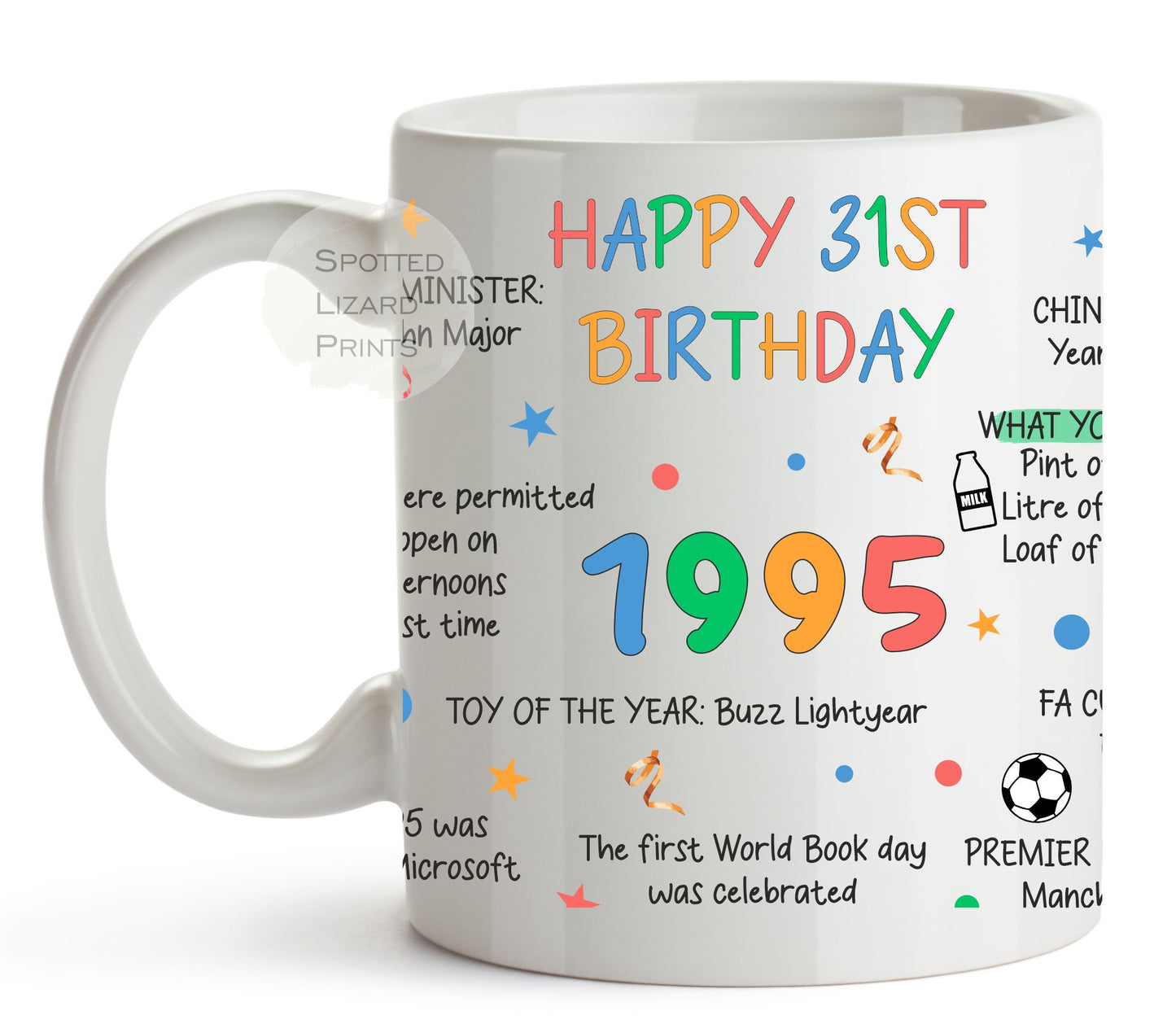 31st birthday mug