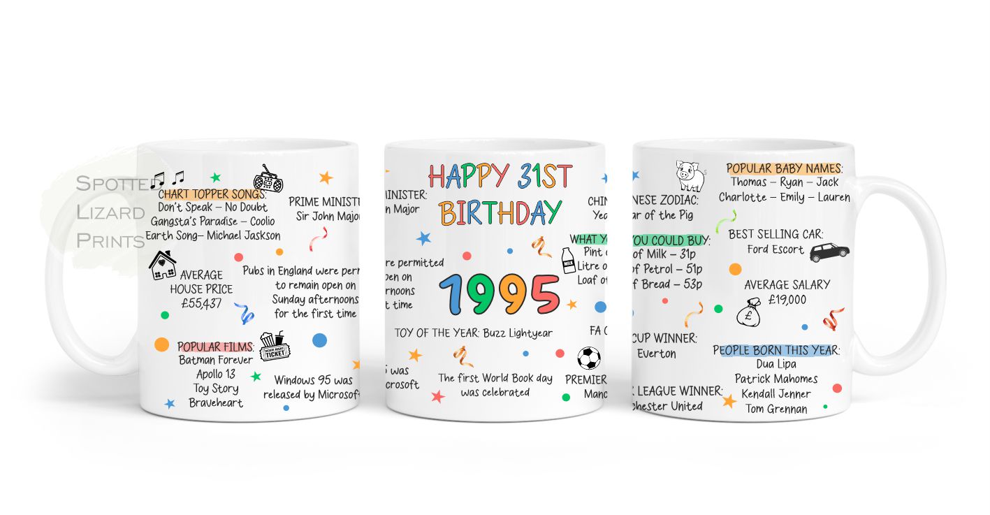 31st birthday mug