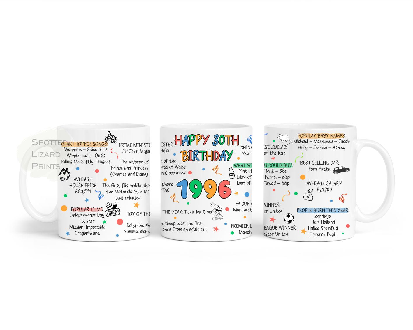 Born in 1996 Facts – Back in 1996 - 30th Birthday Mug – Unique Gift for 30th Birthday – 30 Keepsake Mug for Him, Her, Friend, Son, Daughter