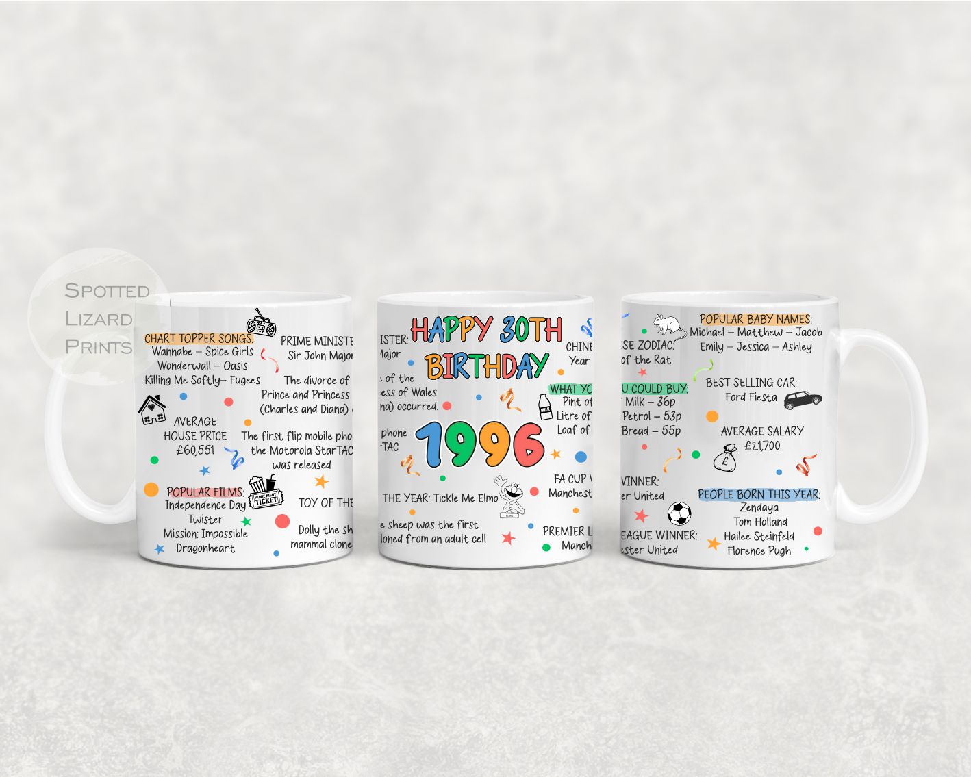 Born in 1996 Facts – Back in 1996 - 30th Birthday Mug – Unique Gift for 30th Birthday – 30 Keepsake Mug for Him, Her, Friend, Son, Daughter