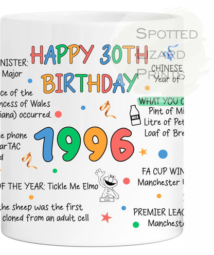 Born in 1996 Facts – Back in 1996 - 30th Birthday Mug – Unique Gift for 30th Birthday – 30 Keepsake Mug for Him, Her, Friend, Son, Daughter