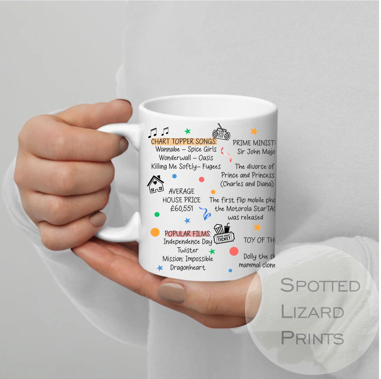 Born in 1996 Facts – Back in 1996 - 30th Birthday Mug – Unique Gift for 30th Birthday – 30 Keepsake Mug for Him, Her, Friend, Son, Daughter