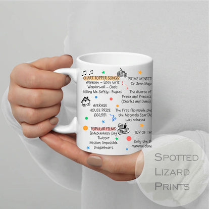 Born in 1996 Facts – Back in 1996 - 30th Birthday Mug – Unique Gift for 30th Birthday – 30 Keepsake Mug for Him, Her, Friend, Son, Daughter