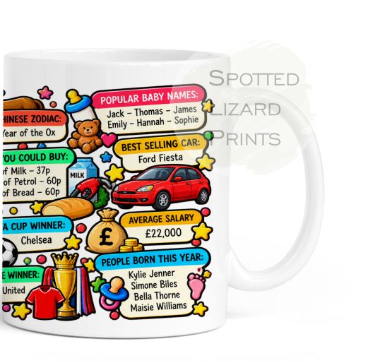 Born in 1997 Facts – Back in 1997 - Mug for Him, Her, Friend, Son, Daughter