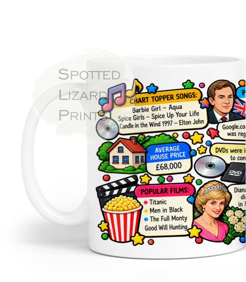 Born in 1997 Facts – Back in 1997 - Mug for Him, Her, Friend, Son, Daughter