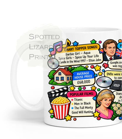 Born in 1997 Facts – Back in 1997 - Mug for Him, Her, Friend, Son, Daughter