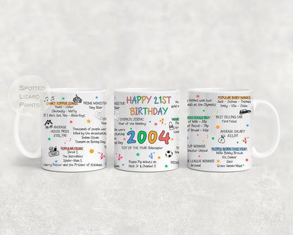 21st Birthday Mug – Born in 2004 Facts – Back in 2004 – Unique Gift for 21st Birthday – 21 Keepsake Mug for Him, Her, Friend, Son, Daughter